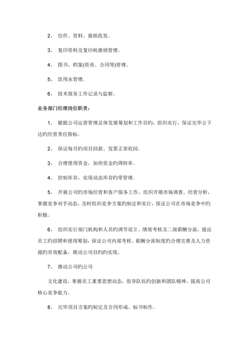 公司岗位基本职责大全.docx