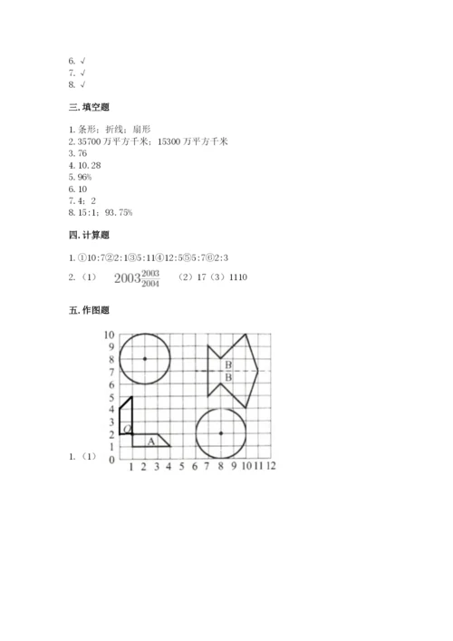 小学数学六年级上册期末卷带答案（典型题）.docx