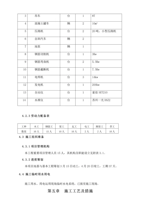 地基与基础综合施工专题方案.docx