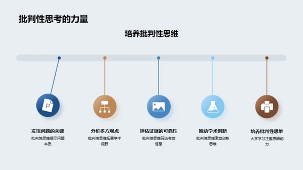 大学生活全景解析