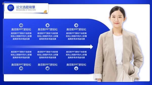 蓝色渐变大学论文毕业答辩PPT套装