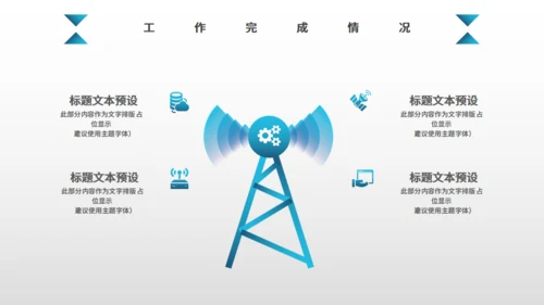 蓝色大气科技风商业计划书通用PPT模板