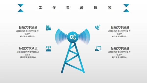 蓝色大气科技风商业计划书通用PPT模板