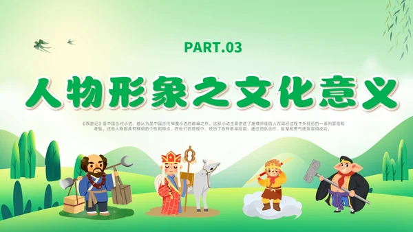 绿色卡通风西游记人物课件