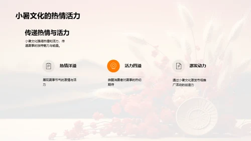 小暑文化与市场策略