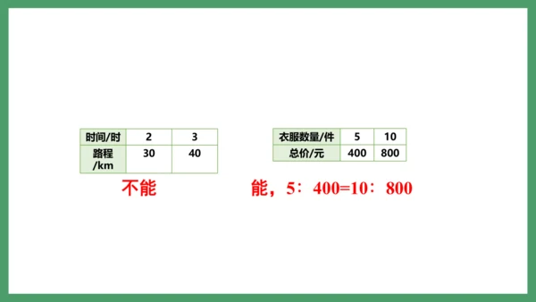 新人教版数学六年级下册4.1.3  练习八课件