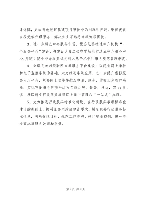 县审管办工作报告材料.docx