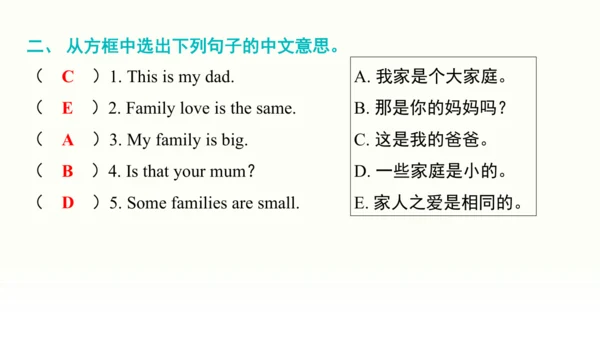Unit 2 Different families Part C Family Poem  课件(共