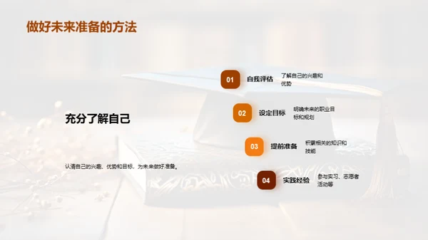 塑造大学之梦