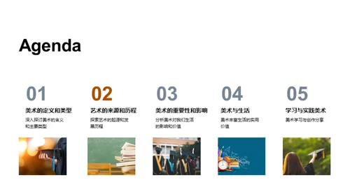 美术：源起与影响