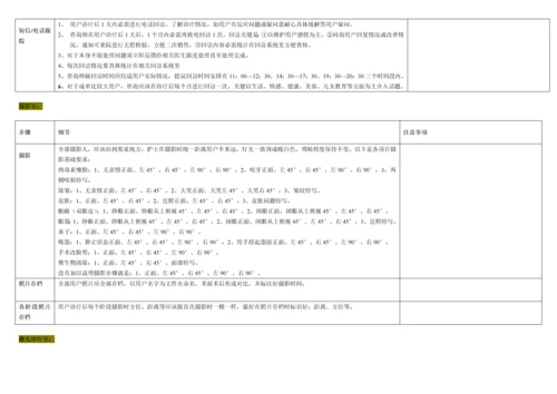 整形医院流程客服部养客计划模板.docx
