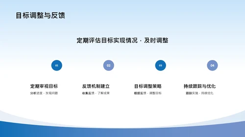 大学生职业生涯规划课程设计汇报学习参考PPT模版
