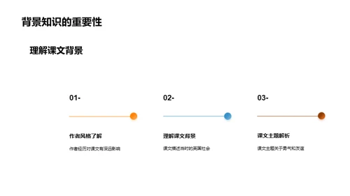 深度剖析英语课文