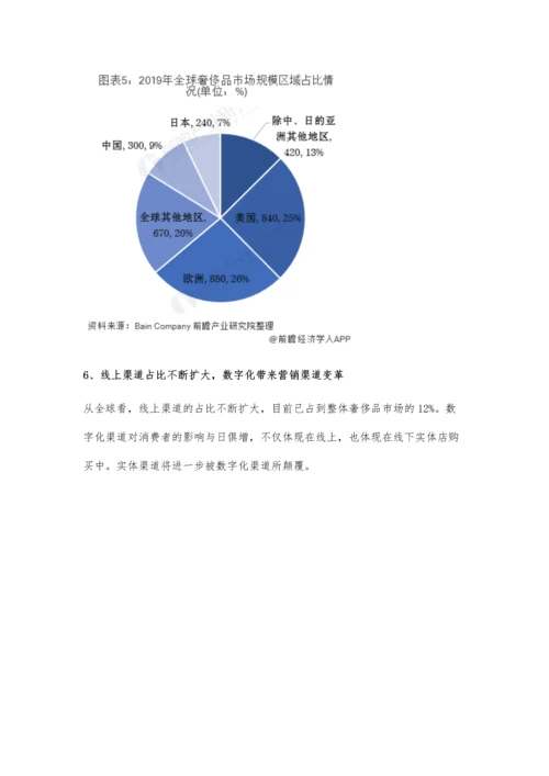 全球奢侈品行业市场现状及发展前景分析-未来Z世代将成为市场消费主力军.docx