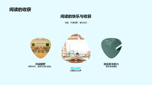 阅读的力量