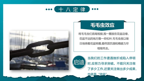 职场心理学团队互助合作PPT模板