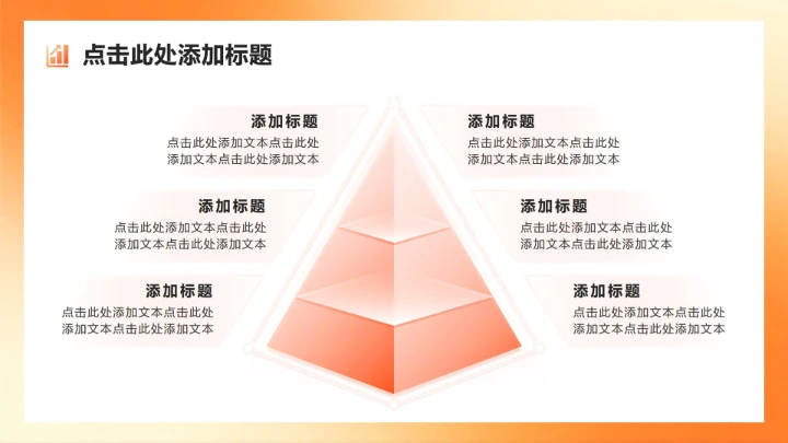 橙黄色商务风岗位工作汇报年终总结PPT模板