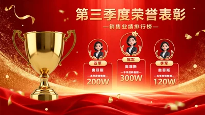 红金商务风立体奖杯季度销售排行喜报PPT单页