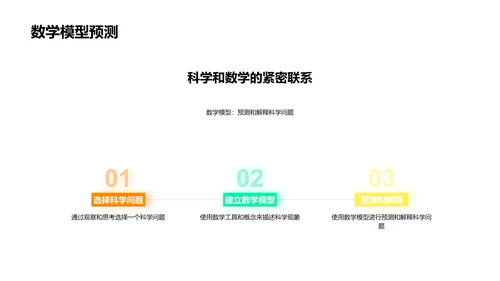 科学数学融合教学PPT模板