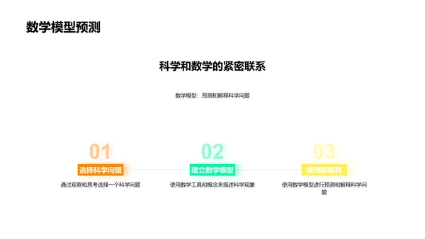 科学数学融合教学PPT模板