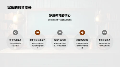 劳动教育的家庭实践