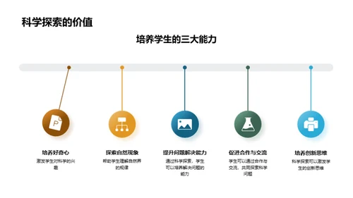 科学探索引领学习