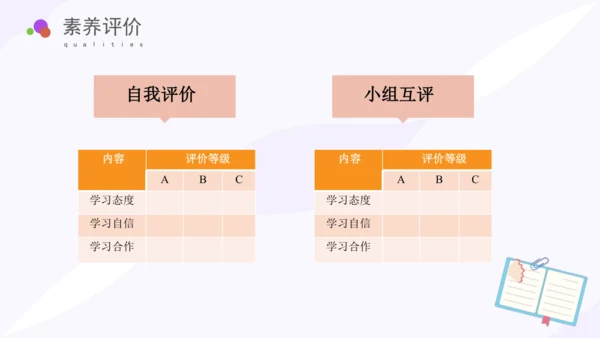 第四单元 第6课时 两位数加、减两位数（教学课件）-一年级数学下册同步高效课堂系列 苏教版 (共28