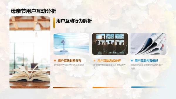 母亲节新媒体运营解读