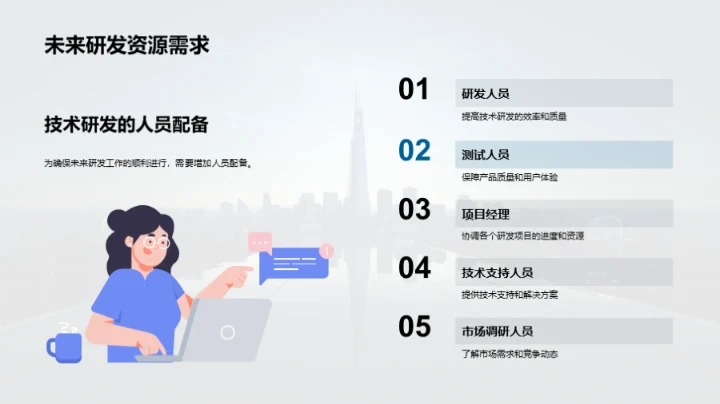 科技驱动，未来导向