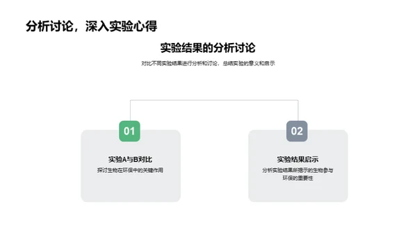 生物环保实践探讨