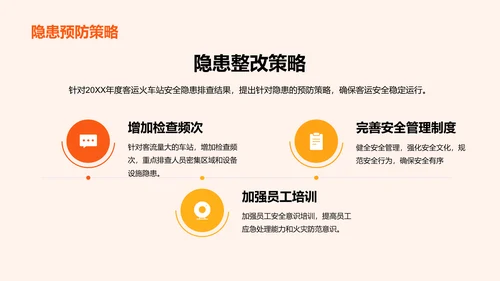橙色商务现代客流运输安全工作总结PPT模板