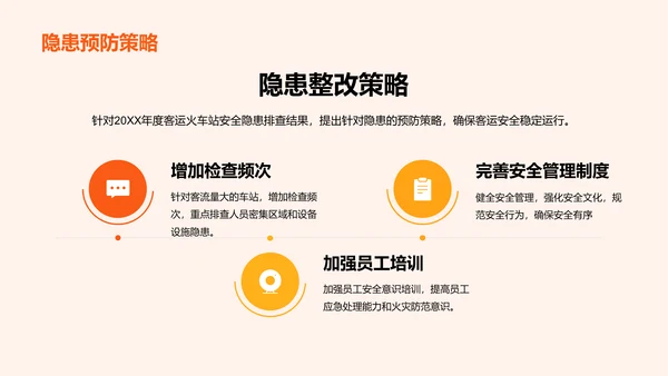 橙色商务现代客流运输安全工作总结PPT模板