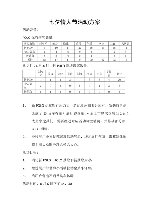 七夕情人节活动专业方案.docx