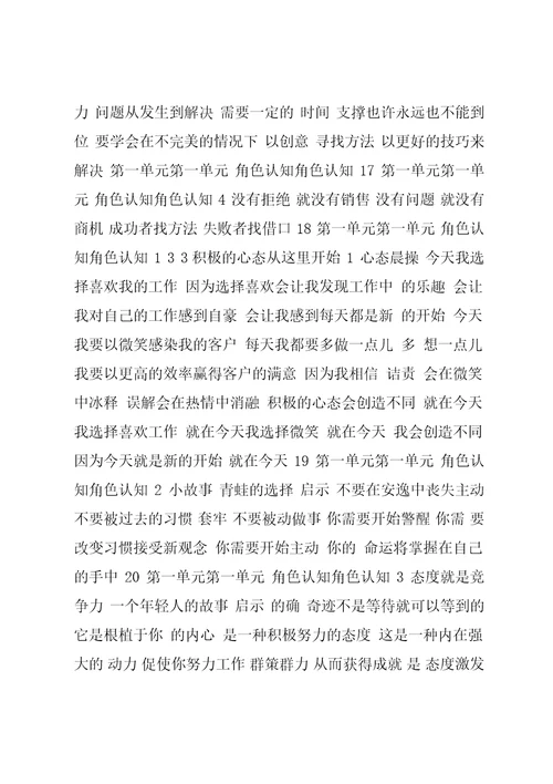 社区经理培训课件整理版本