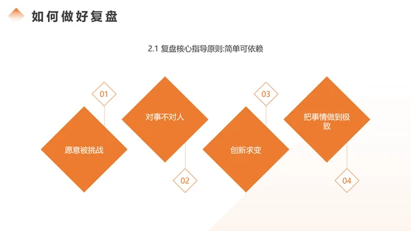 如何做好复盘分析总结，商务风PPT模板