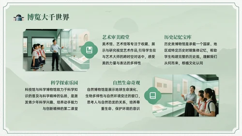 绿色中国风博物馆文化介绍班会PPT模板