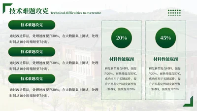绿色学院风5项并列关系PPT单页