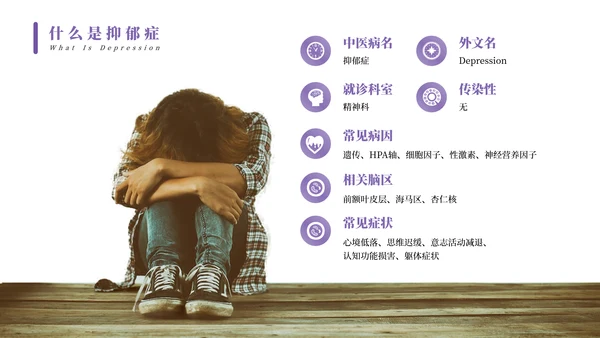 抑郁症焦虑症心理疾病PPT模板