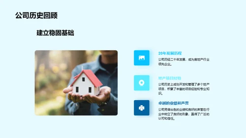 共创房产明日辉煌