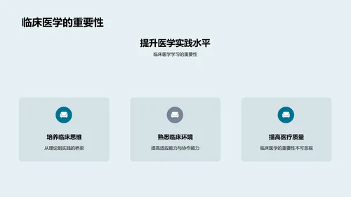 临床医学精解PPT模板