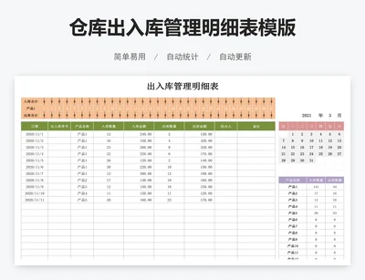 仓库出入库管理明细表模版