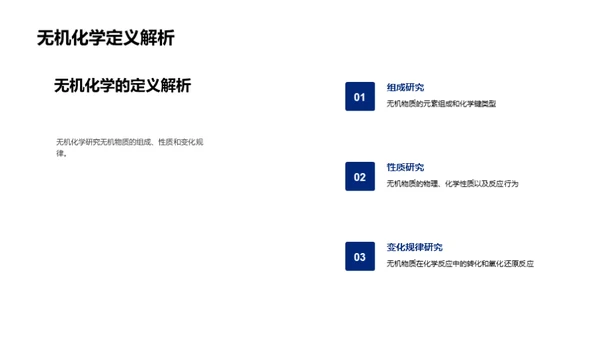 无机化学探秘