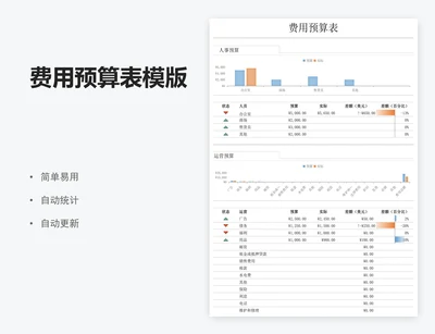 费用预算表模版