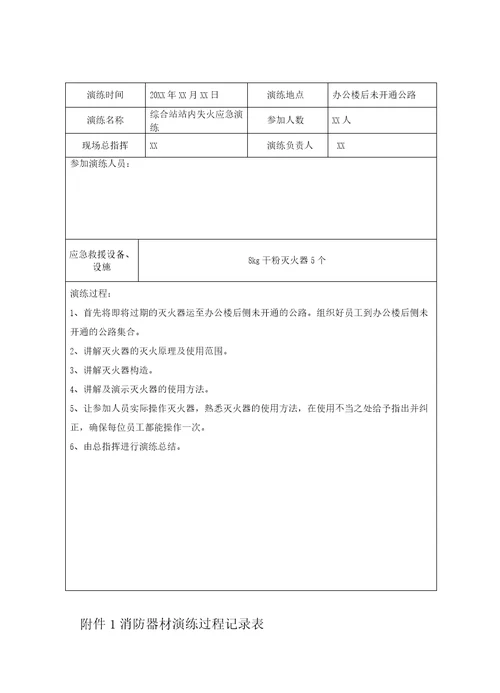 火灾应急演练方案过程与评估记录演练图片全套资料