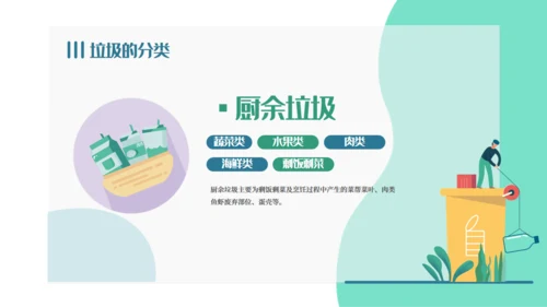 卡通垃圾分类培训课件通用PPT模板