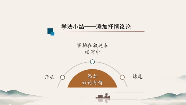 七年级下册 第一单元 写作：写出人物的精神 课件（共27张PPT）