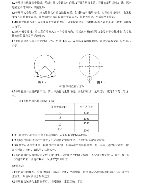 压力管道作业指导书 secret