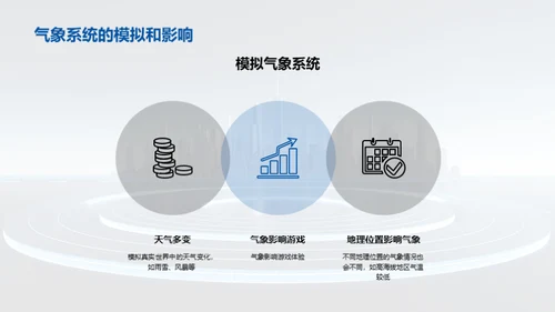 3D风其他行业教学课件PPT模板