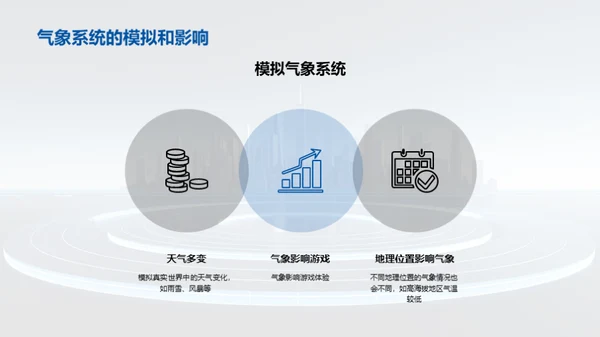 3D风其他行业教学课件PPT模板