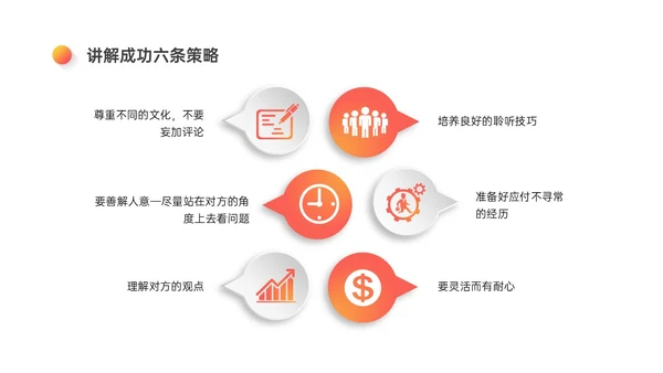 红橙色微立体讲解员培训PPT模板行业培训